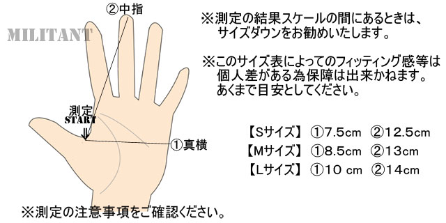 MECHANIX ＷＥＡＲ メカニクスウェア M-pact Glove MULTICAM（マルチカム） 自衛隊・迷彩グッズ専門店 Militant